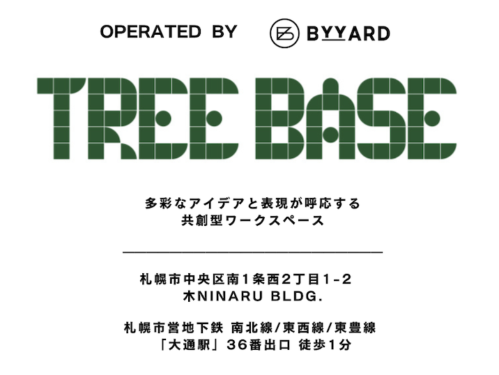 コワーキングスペース人気ナビ「coworkin」さんにTREE BASEが掲載されました！